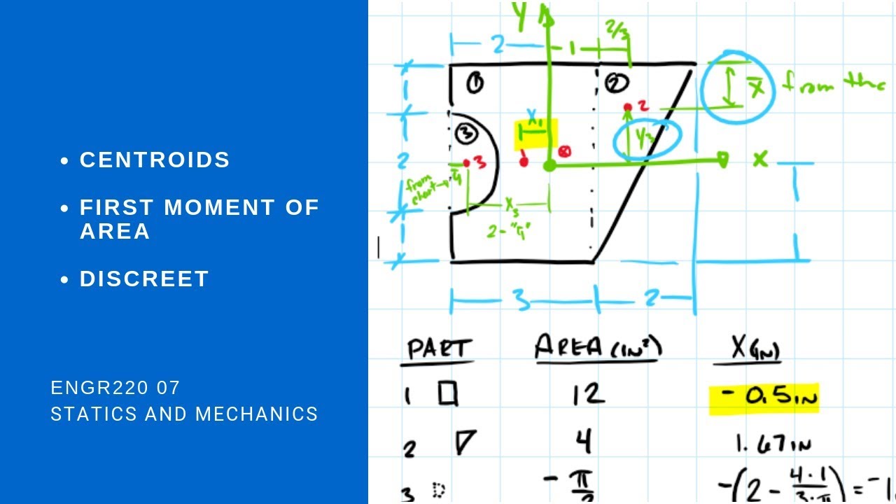 ENGR220 07 - Centroids