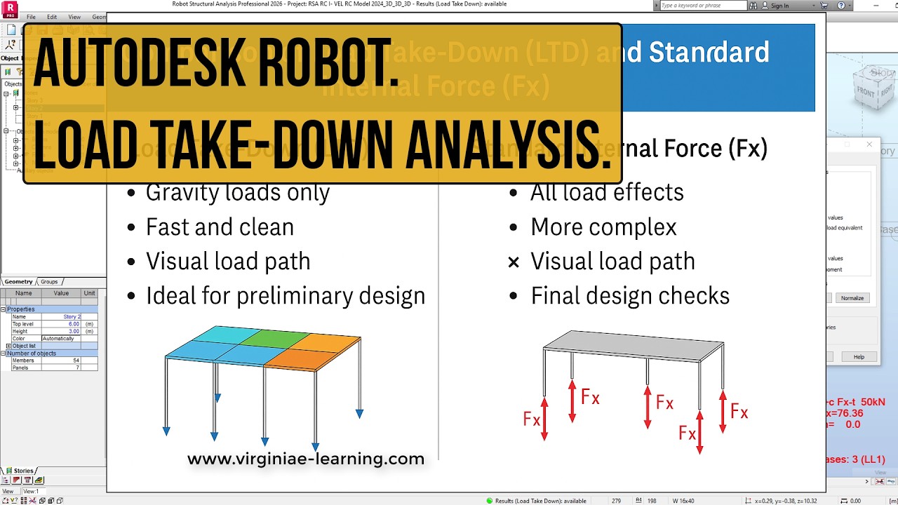 Autodesk Robot | Load Take-Down Analysis : What It Does and Why It Matters!