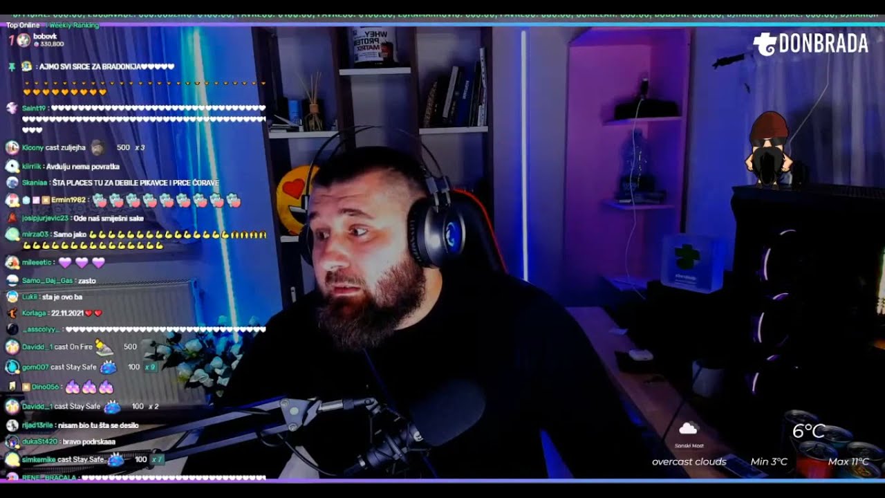 ZAŠTO JE AVDULJ (DONBRADA) OTISAO SA N-TEAM RP?? GDJE NASTAVLJA SVOJ ROLEPLAY?
