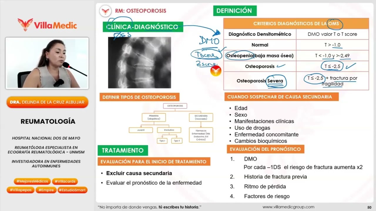 OSTEOPOROSIS: HUESOS FRÁGILES, FACTORES DE RIESGO Y TRATAMIENTO ACTUAL 2026 VILLAMEDIC
