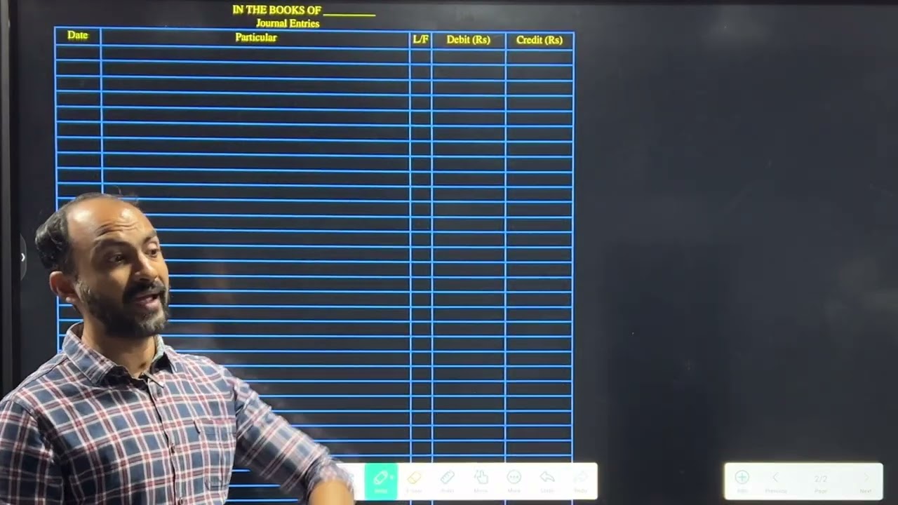 #2 SYBCOM SYBAF Redemption of Debentures |SEM 4 | MUMBAI UNIVERSITY | siraj shaikh |