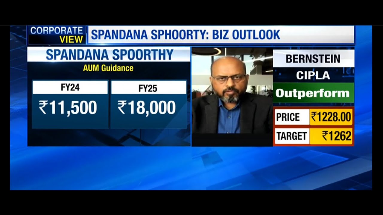 Spandana | Mr. Shalabh Saxena |Robust quality demand and future plan | @ETNow