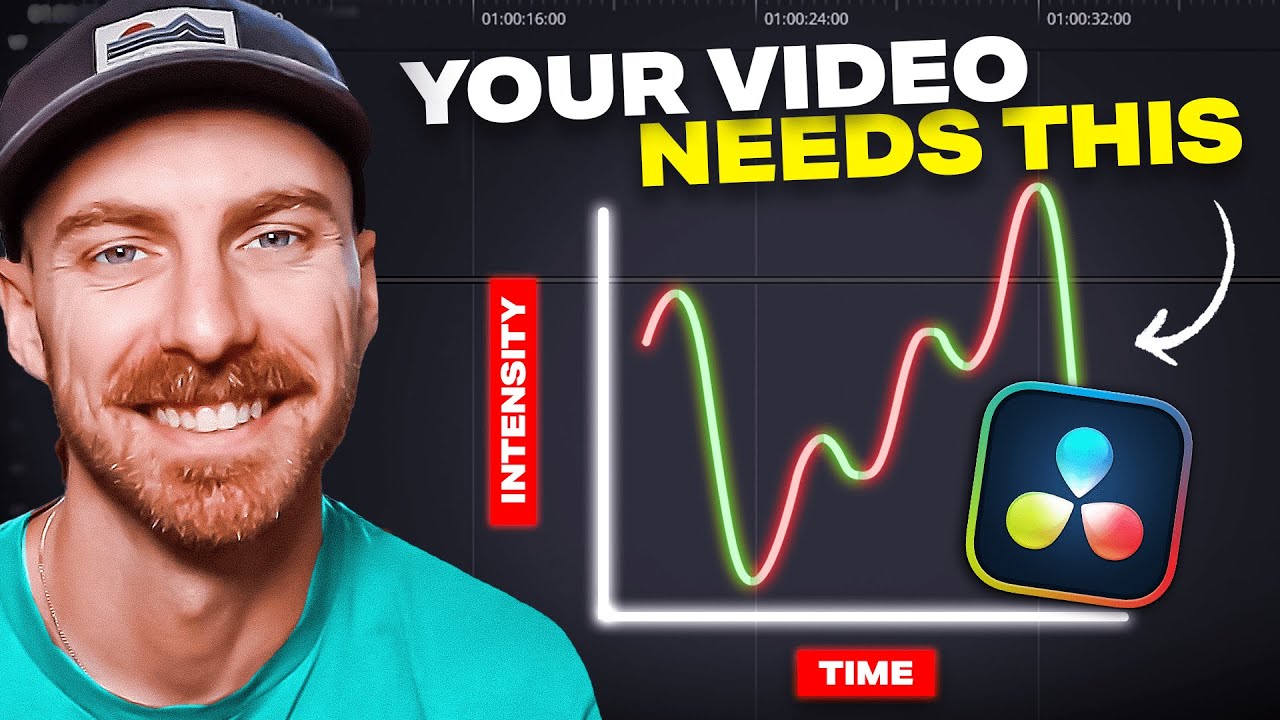 Исправление видео на YouTube с помощью этих методов — разбор процесса редактирования