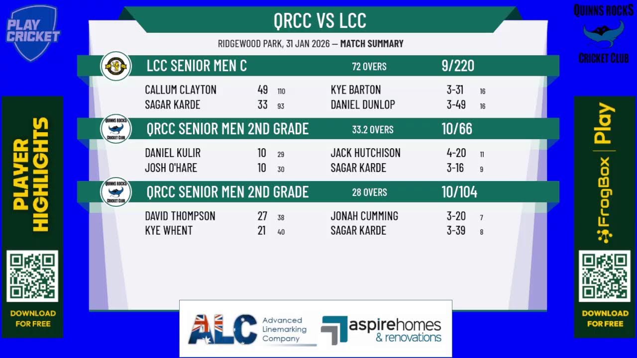QRCC Senior Men 2nd Grade v LCC Senior Men C