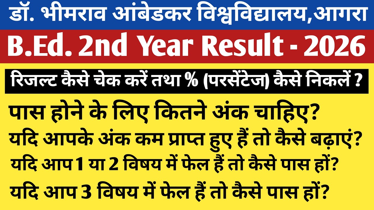 DBRAU B.Ed. 2nd Year Result 2026 Out | How to Check DBRAU B.Ed. 2nd Year Result