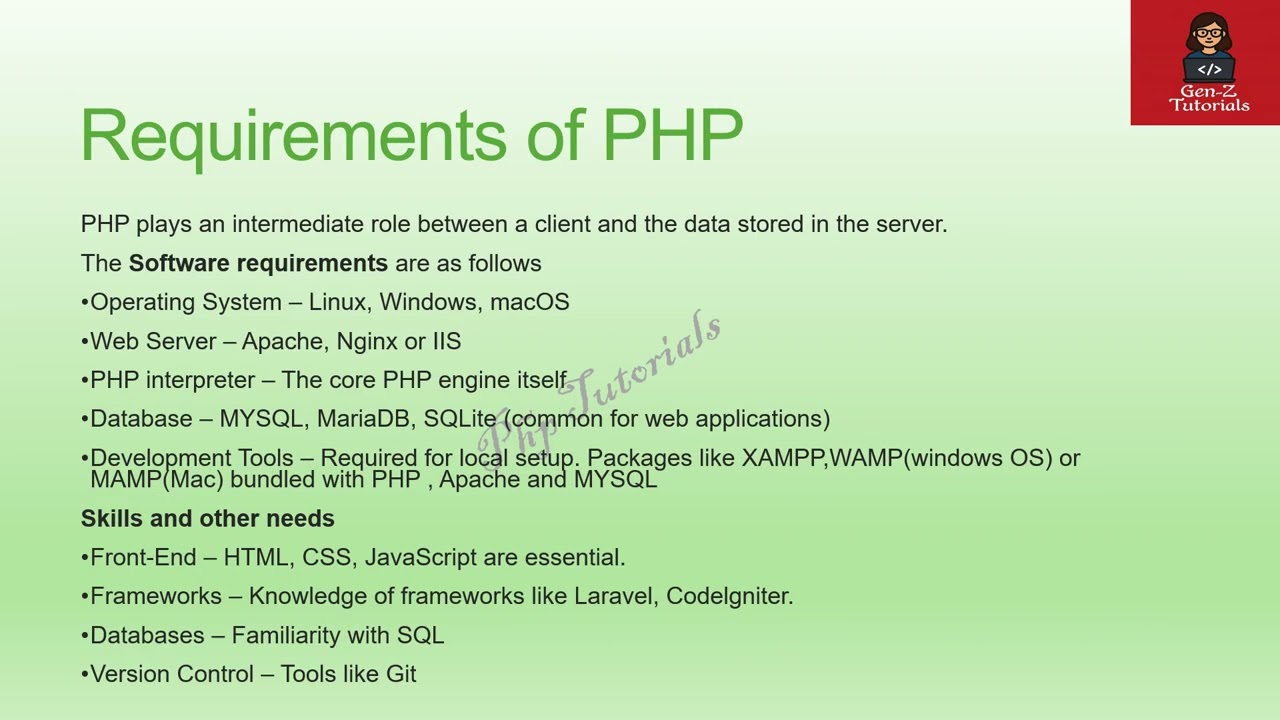 PHP – Introduction