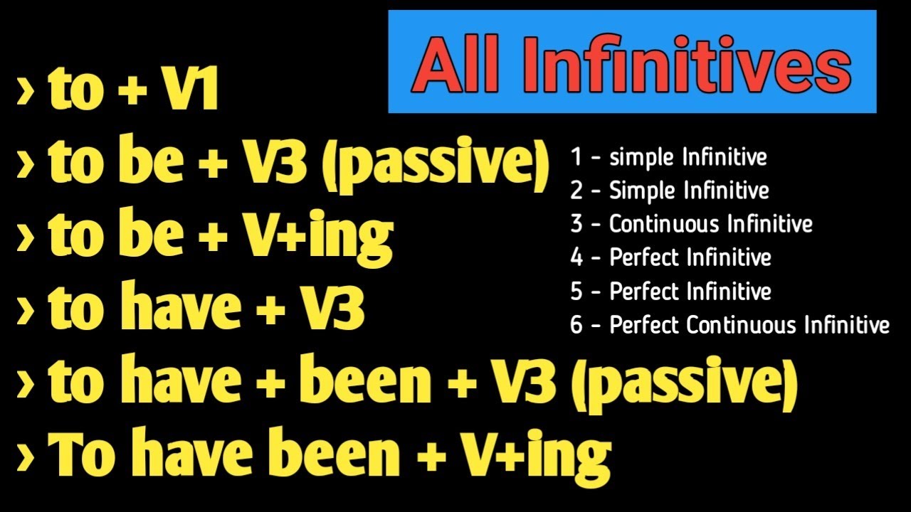 Infinitives in English Grammar in Hindi | To+V1 | Non Finite Verbs | Spoken English | SSC, Bank