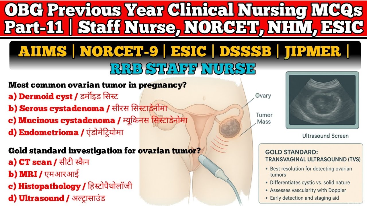OBG & Maternity Nursing MCQs | Part-11 | Timer Based Practice | Staff Nurse, CHO, ESIC Exams
