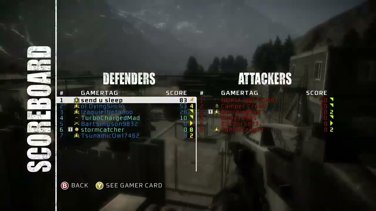last death! the man's got skills