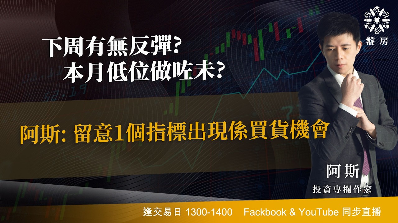 TASTY 盤房 Live 2026-03-20 | 港股財經直播 | 即市分析
