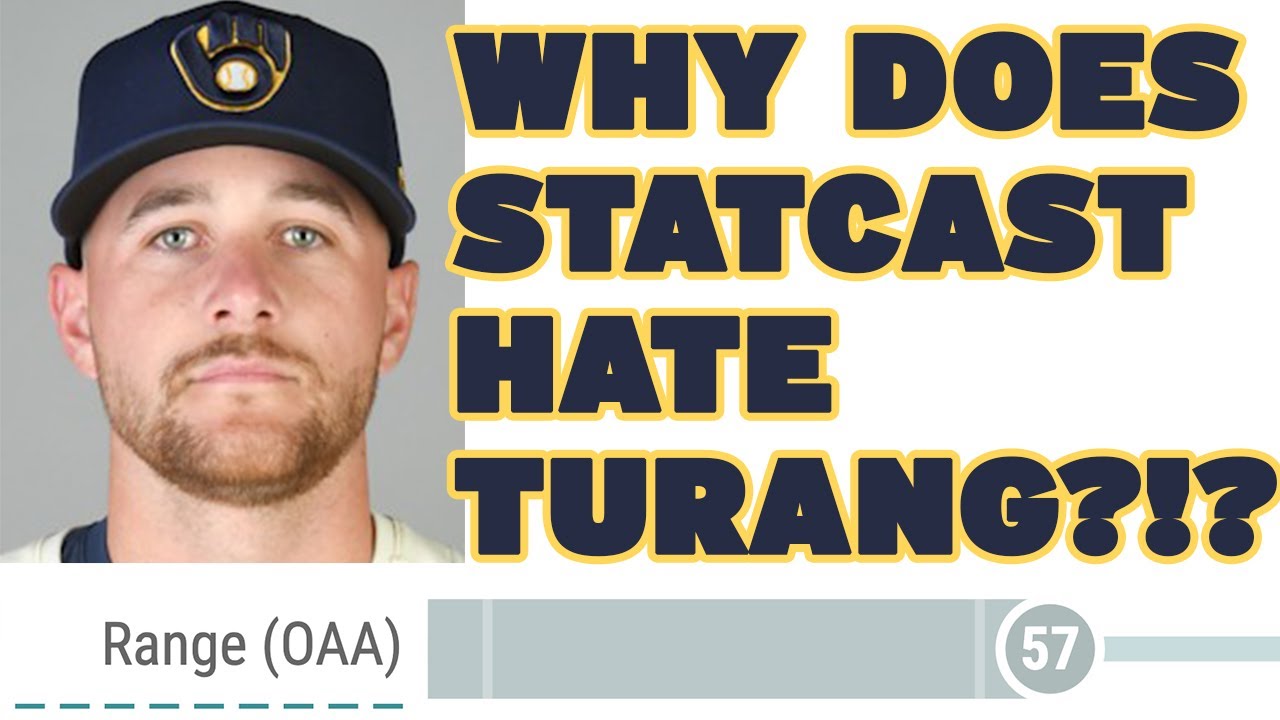 Brice Turang is an elite defender, but why does StatCast dislike him?