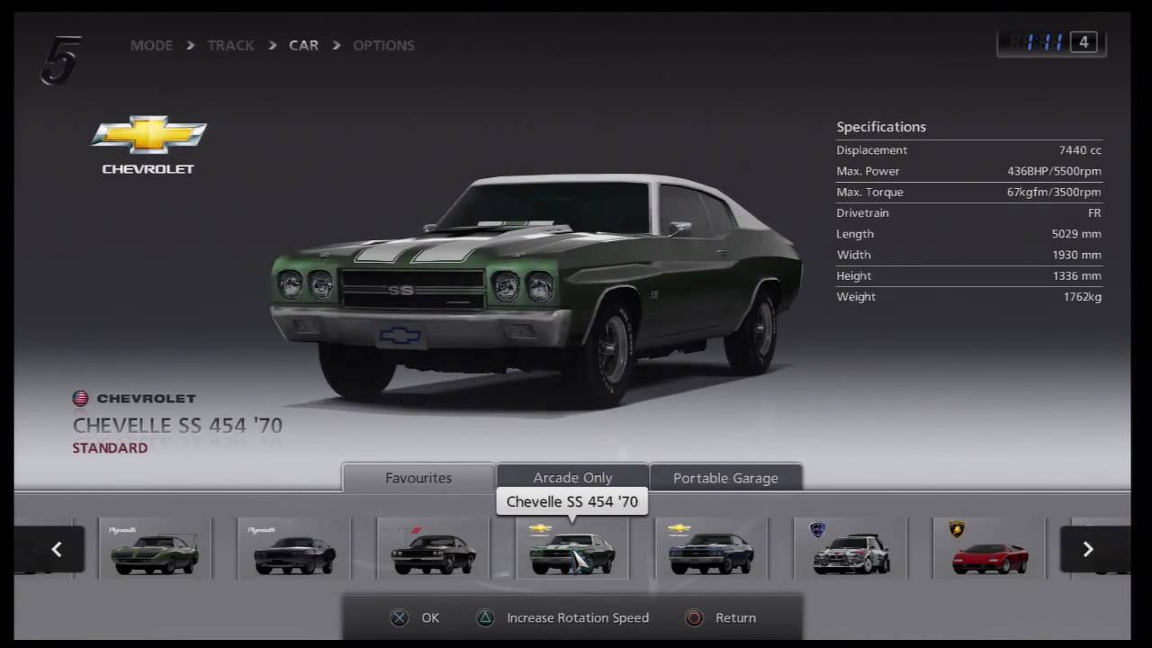 GT5 - Classic Cars