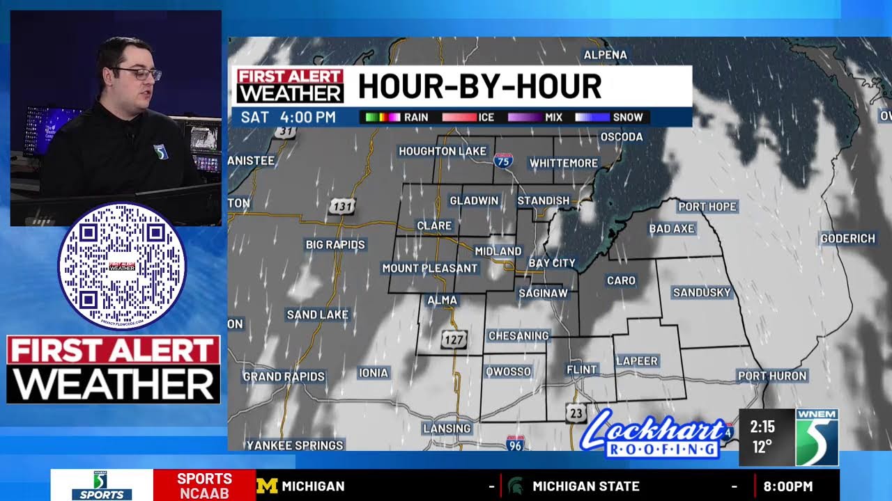 Will Cold Air continue to impact mid-Michigan through the weekend?
