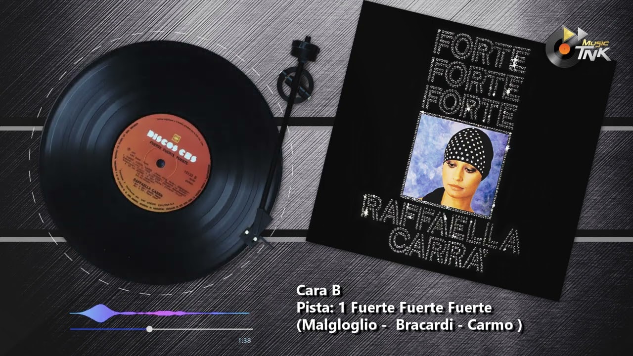 Raffaella Carra' - Fuerte Fuerte Fuerte (Versión Original) SONIDO DE VINILO