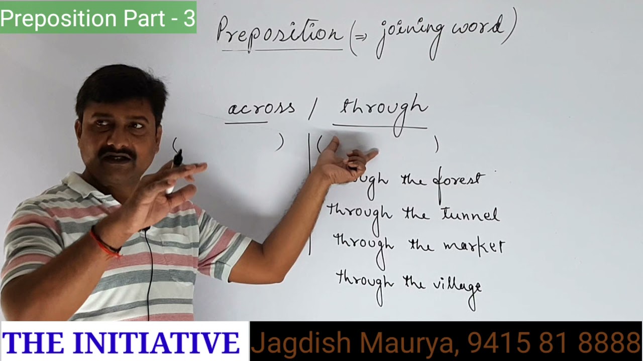 Preposition Part - 3      Across Vs. Through