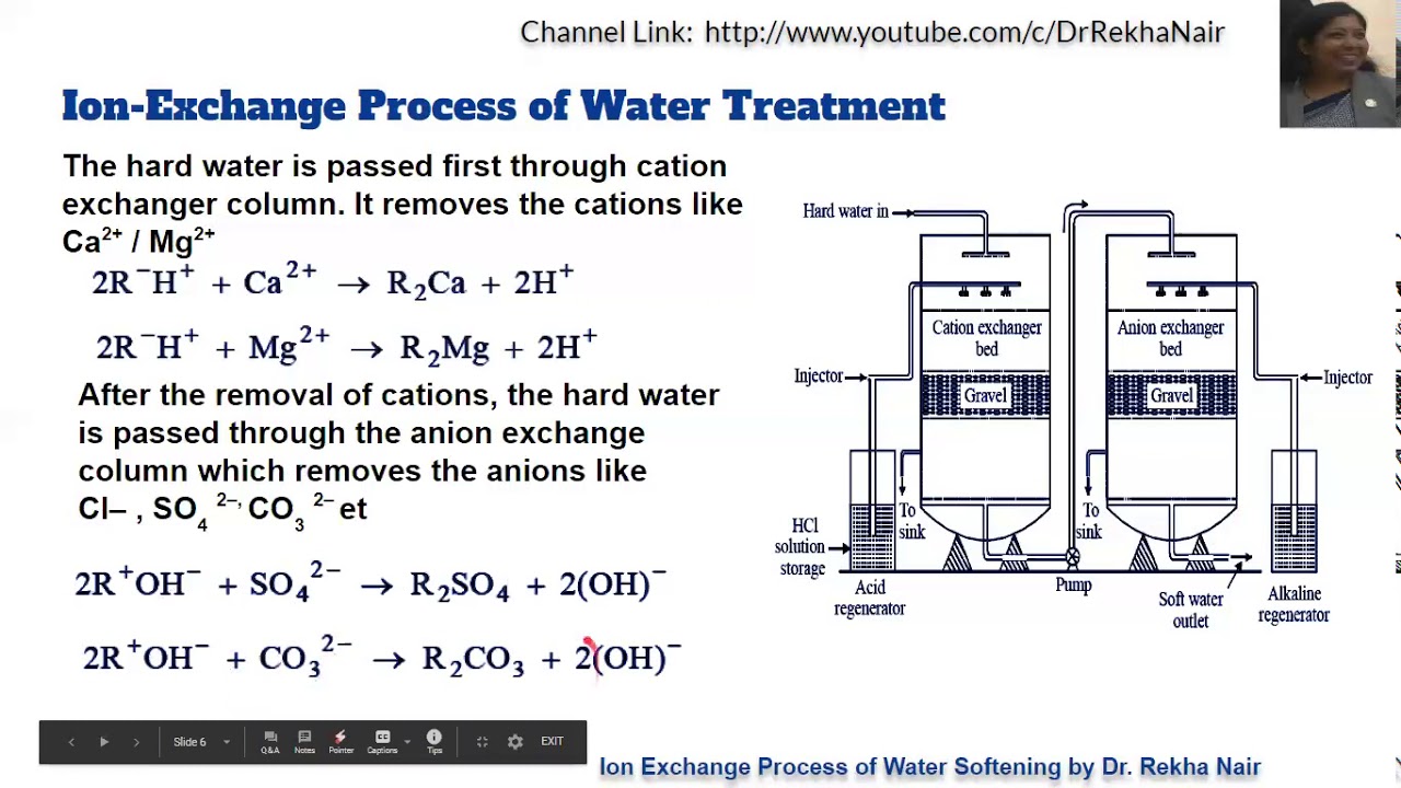 Ion exchange/ demineralization/ deionization process of water softening by Dr.Rekha Nair