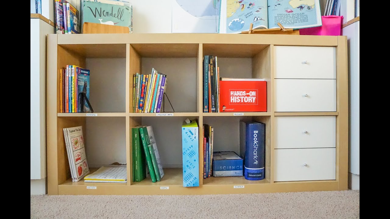Hands On History with BookShark