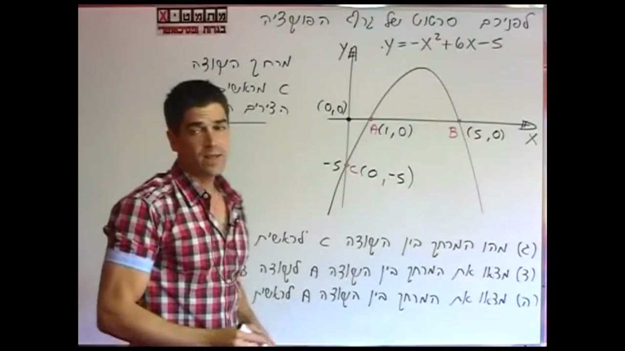 מאגר 801 - פונקציות וגרפים - תרגיל 27