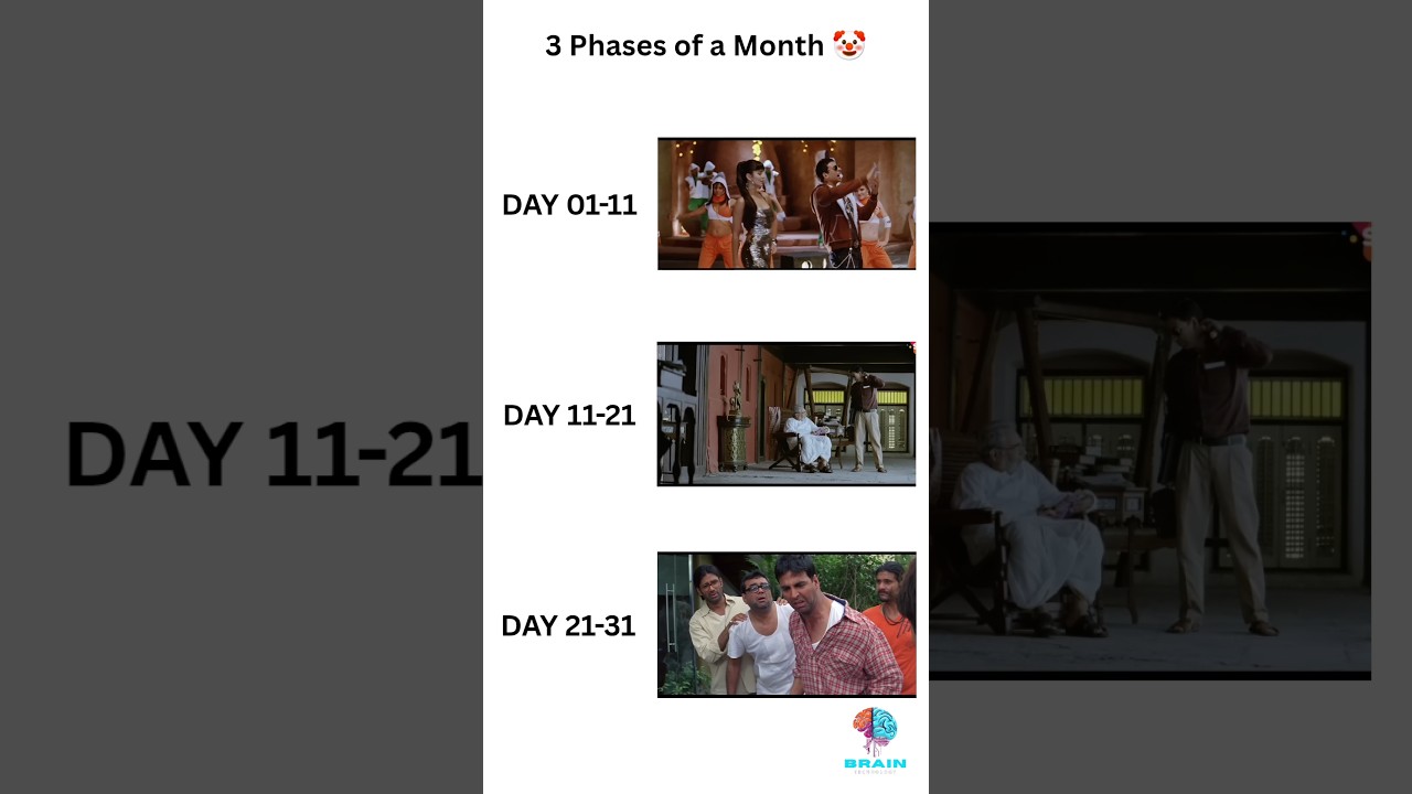 💸 3 Phases of Salary Month 😂 | Relatable Meme | Brain Technology 