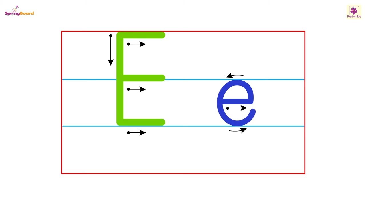 Letter E | Springboard JR KG Letters & Words | Periwinkle