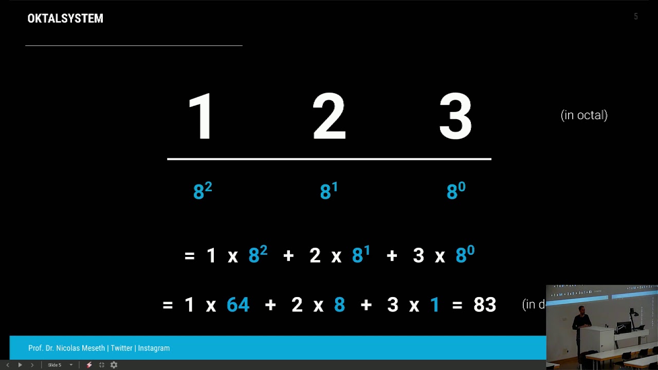 Vorlesung Wirtschaftsinformatik - Bits & Bytes - Prof. Dr. Nicolas Meseth