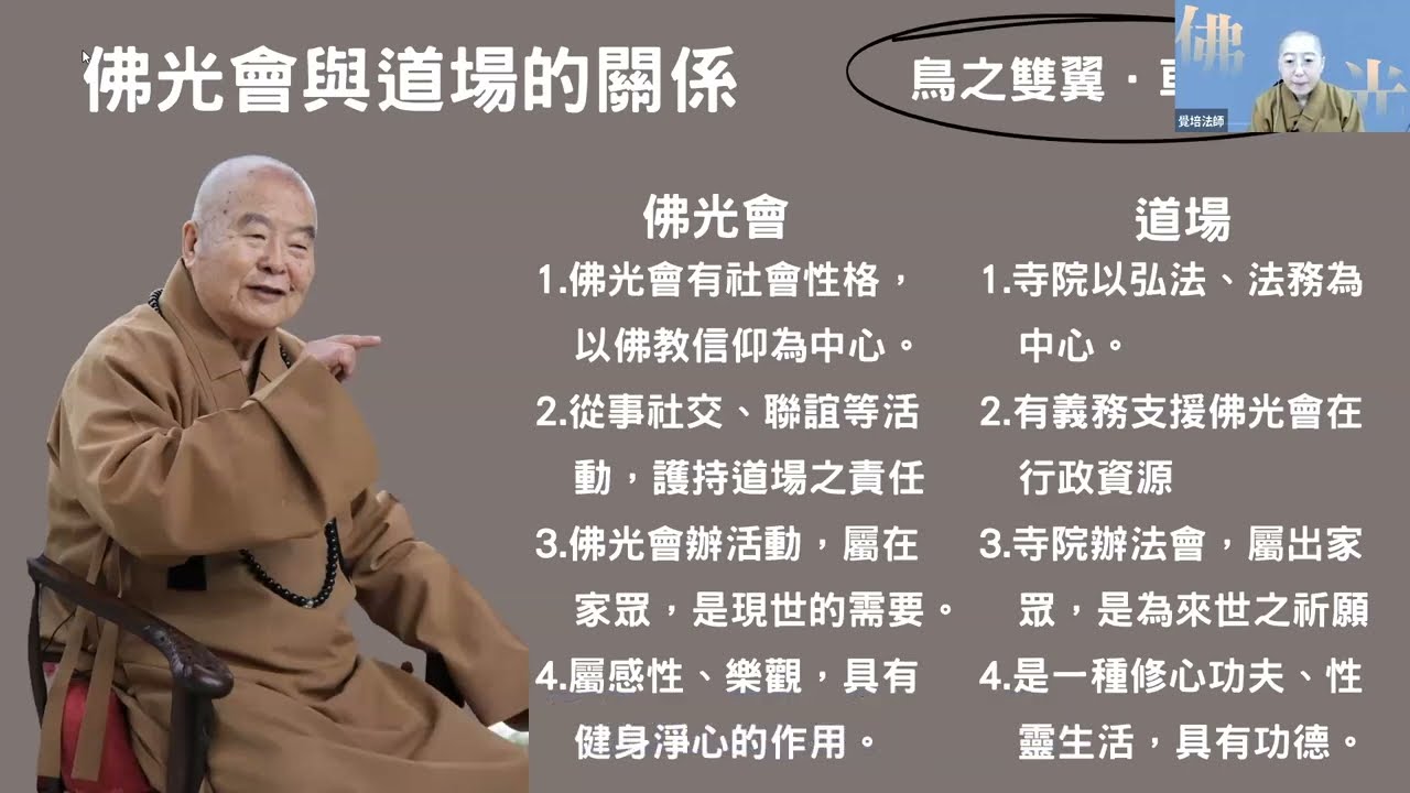 「國際佛光會中華總會2023年佛光幹部線上講習會」【佛光會員應有的觀念｜Part1.佛光會與道場關係】