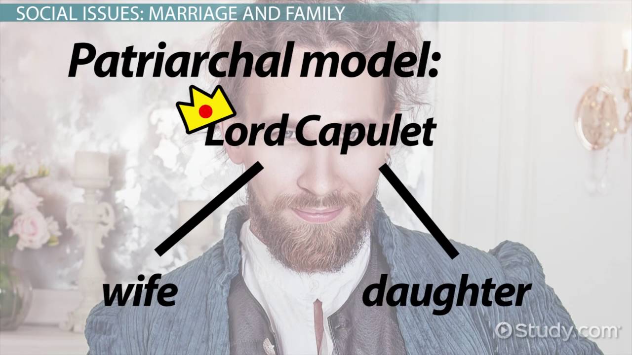 Social and Historical Context of Romeo and Juliet