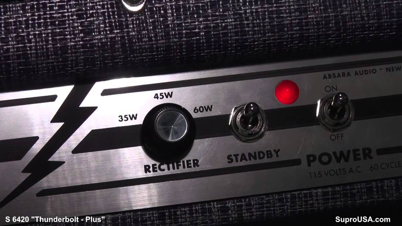 SUPRO THUNDERBOLT Review by Lance Keltner