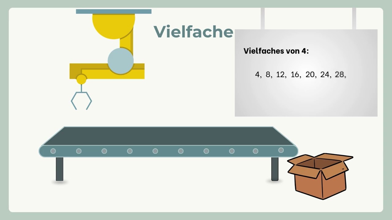 02 Vielfache und kleinstes gemeinsames Vielfaches kgV