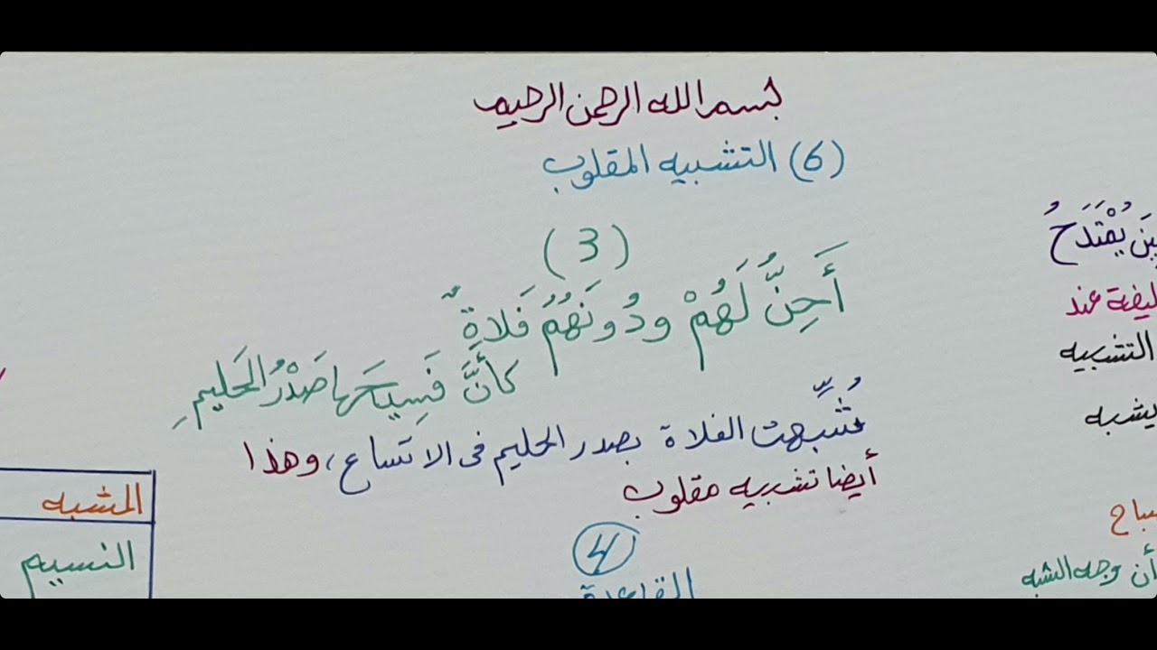 البلاغة الواضحة ( التشبيه المقلوب ) 6