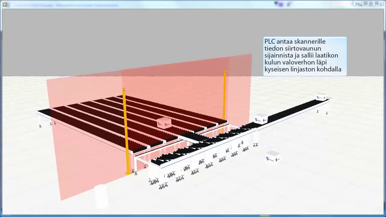 SICK 2D laser scanner