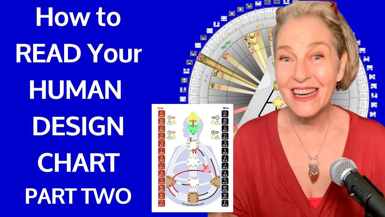 Human Design Crack the Code of Your Chart | Quick Start Guide Part Two