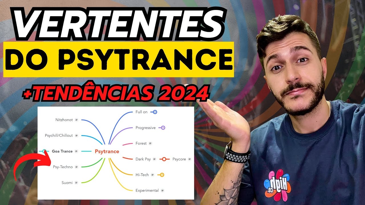 AULÃO VERTENTES DO PSYTRANCE E TENDÊNCIAS 2024