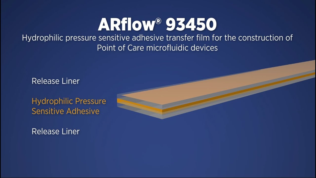 ARflow® 93450 Product launch