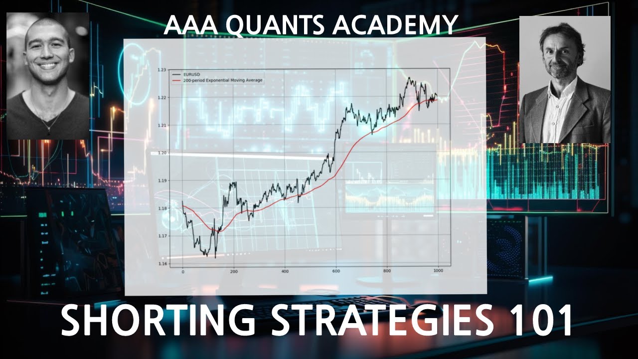 Maximize Profits By Shorting The Downtrend | Algo Trading | Python