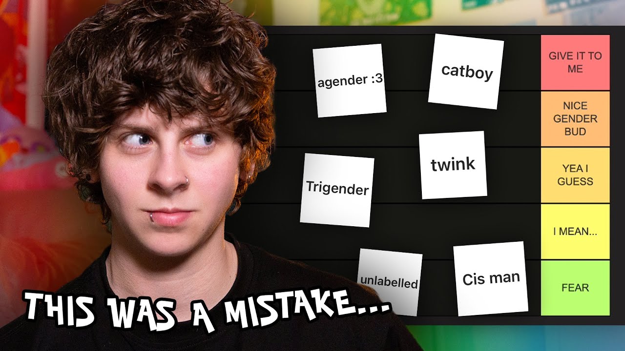 RATING GENDERS ON A TIER LIST ..| NOAHFINNCE