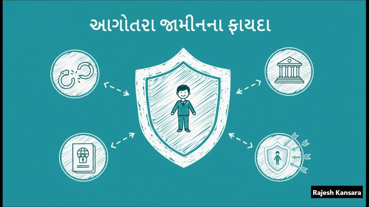 ખોટી FIR સામે કાનૂની ઉપાયો અને માર્ગદર્શિકા