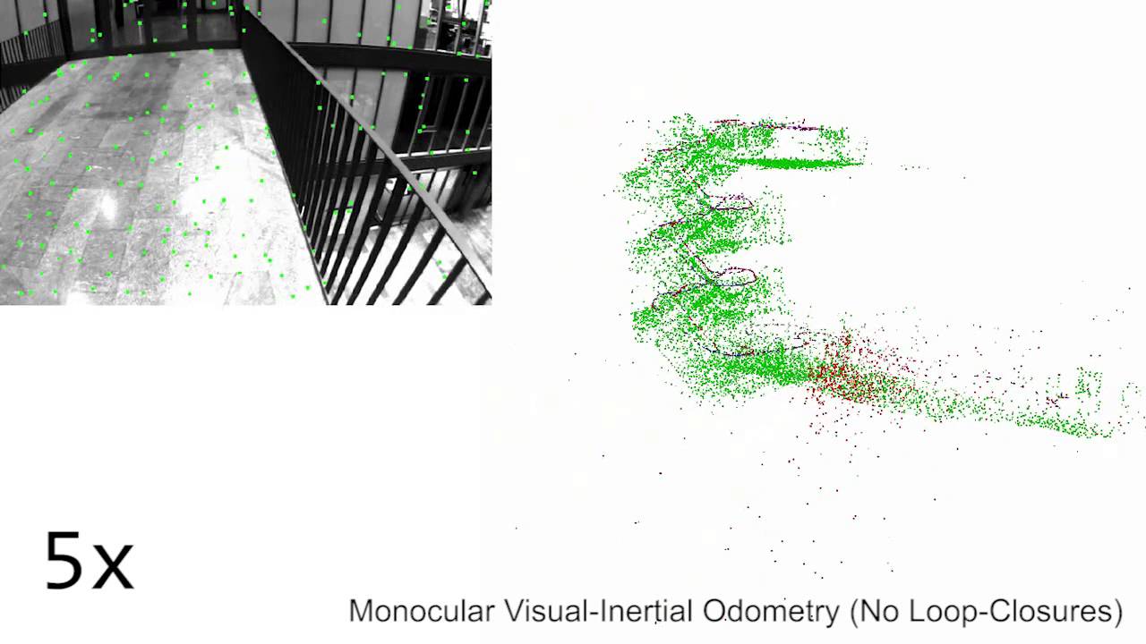IMU Preintegration on Manifold for Efficient Visual-Inertial Maximum-a-Posteriori Estimation