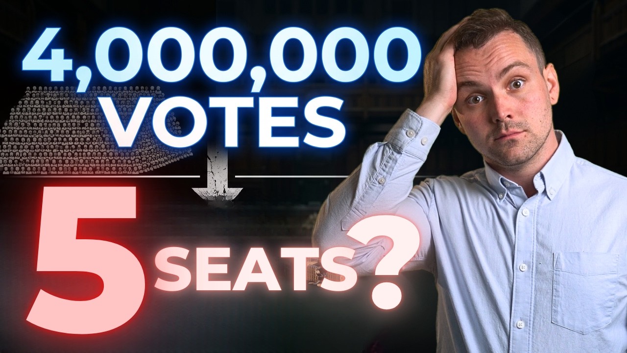 Why Your Vote is Worth 35 Times Less Than Someone Else's