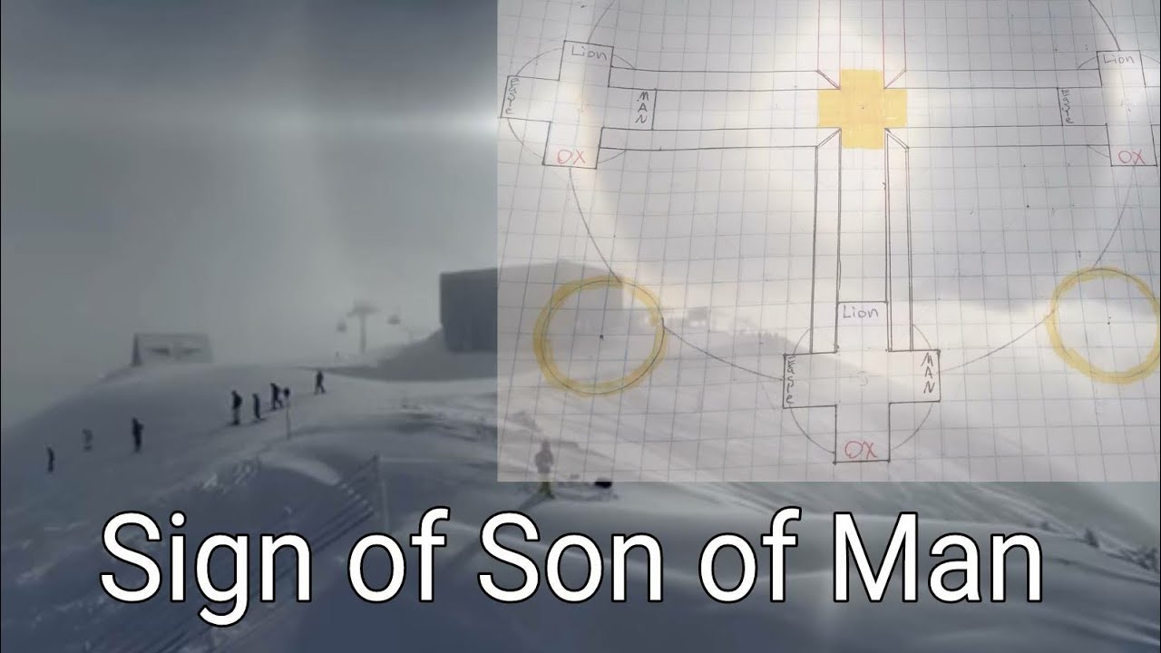 Sign of the Son of Man, the Scroll, the Seal