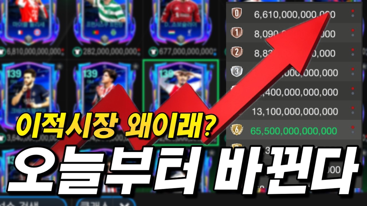 오늘부터 이것들이 바뀝니다! 모르면 손해! FC모바일