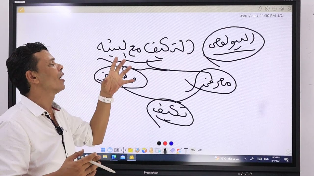 المحاضرة الاولي الذكاء الجزء الاول  (تالتة ثانوى )
