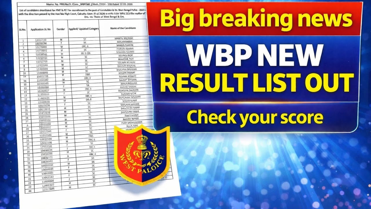WBP Constable Official Result Published| কত পেয়েছো তাড়াতাড়ি দেখে নাও|Wbp new update 
