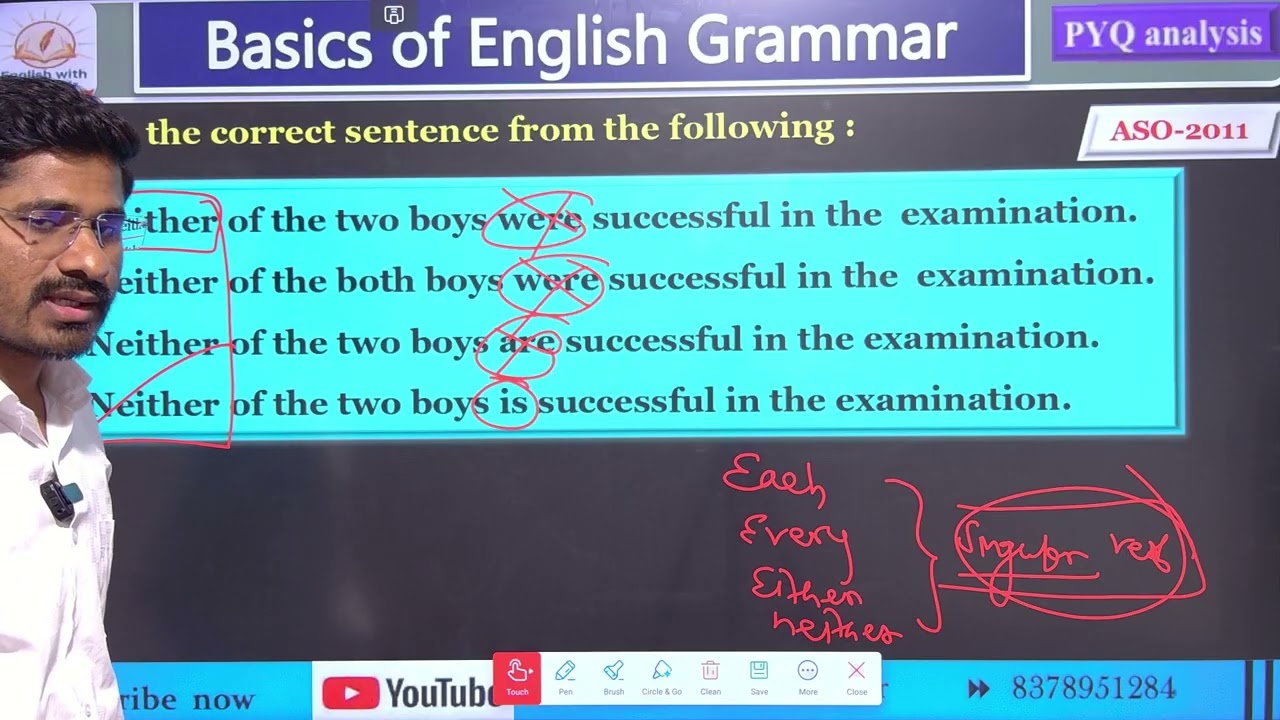Basics of English Grammar PYQ analysis part 4 | Madan Sir