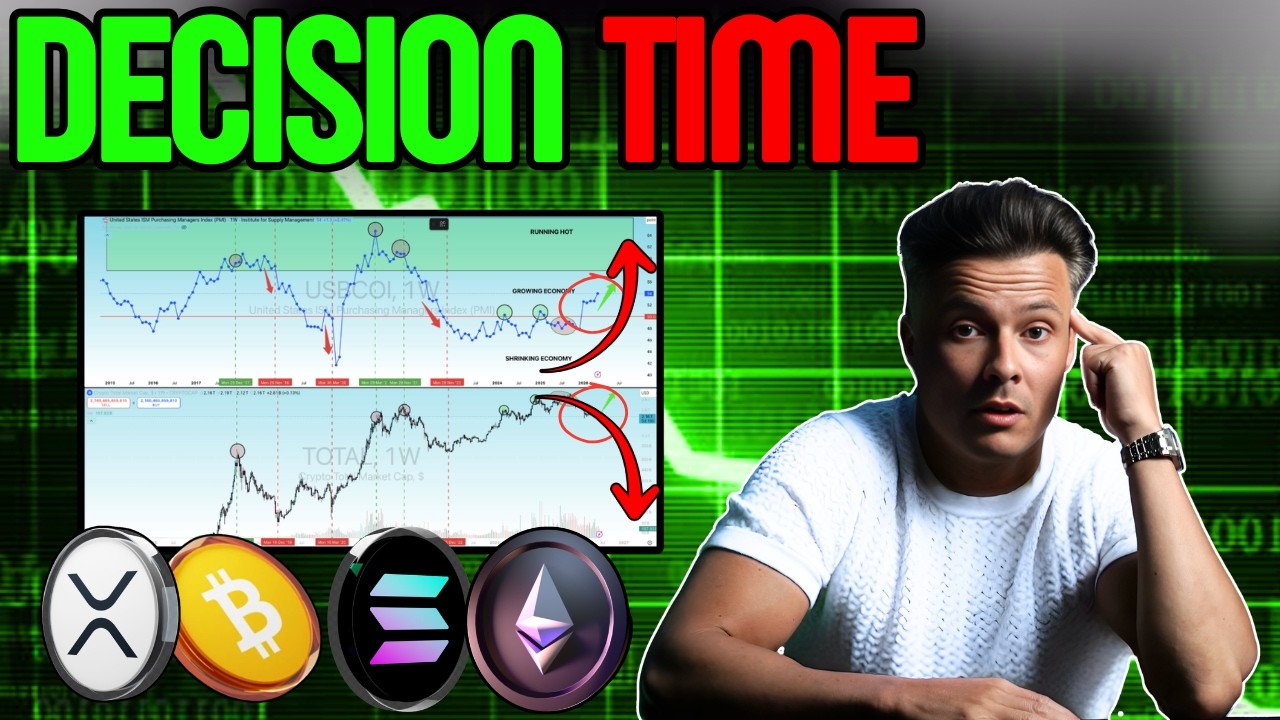 Crypto Prices Reach Critical Levels - The Next Move Decides The Next Few Years!
