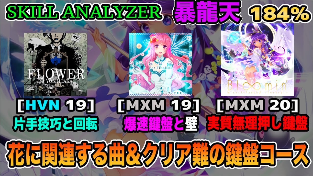 【SOUND VOLTEX】SKILL ANALYZER 暴龍天 第5回Aコース (Bl∞min'回) 184%