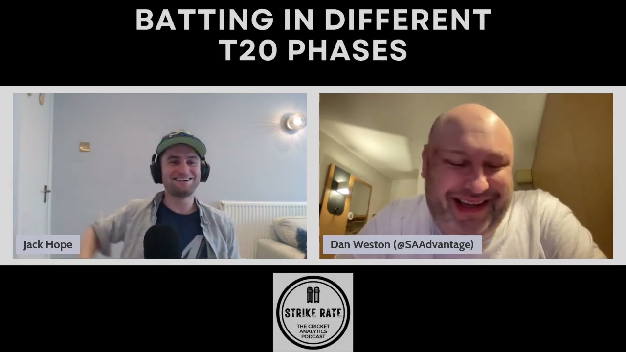 Wins Above Replacement and Other Advanced Cricket Batting Stats