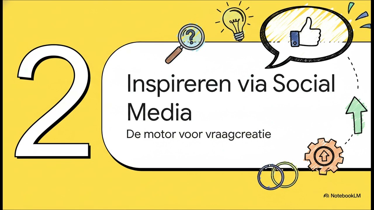 #6 Online Marketing Masterclass: De Fundamenten van Digitale Groei [2026] Uitgelegd voor NotebookLM