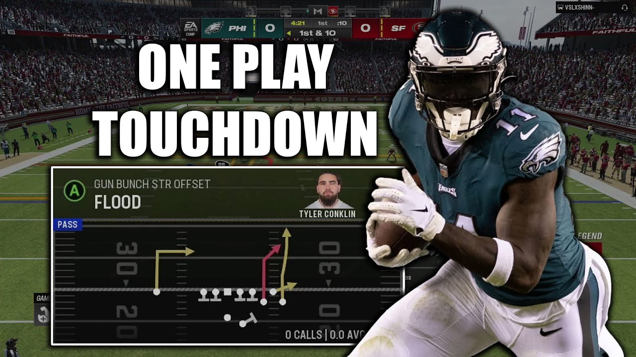 TOP TIER MONEY PLAY! OUT OF GUN BUNCH STR OFFSET! MADDEN 24