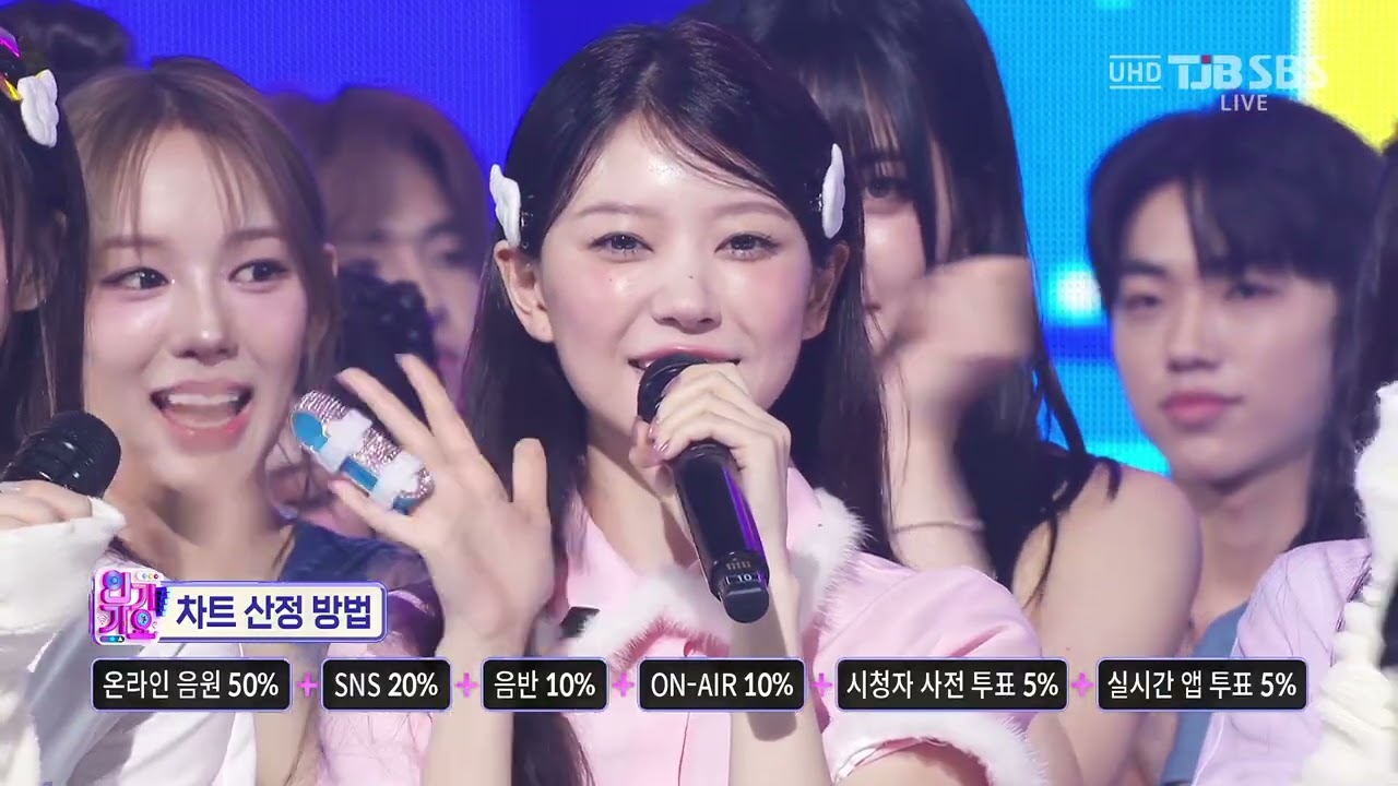 (UHD) 250629 SBS Inkigayo ILLIT Do The Dance No.1+Encore